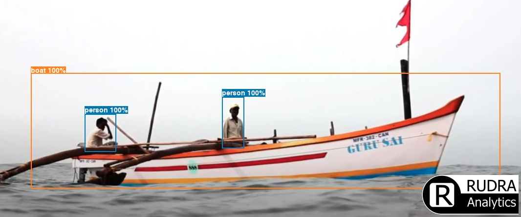 Boat and person detection at seaport
