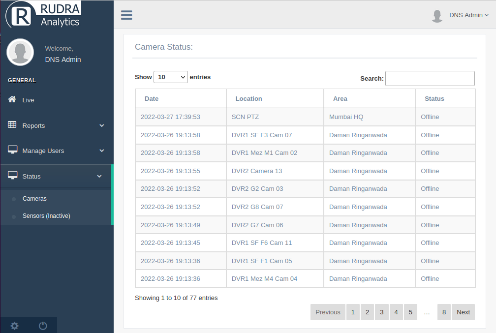 Camera health monitoring