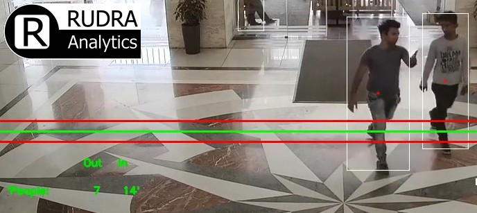 People counting analytics