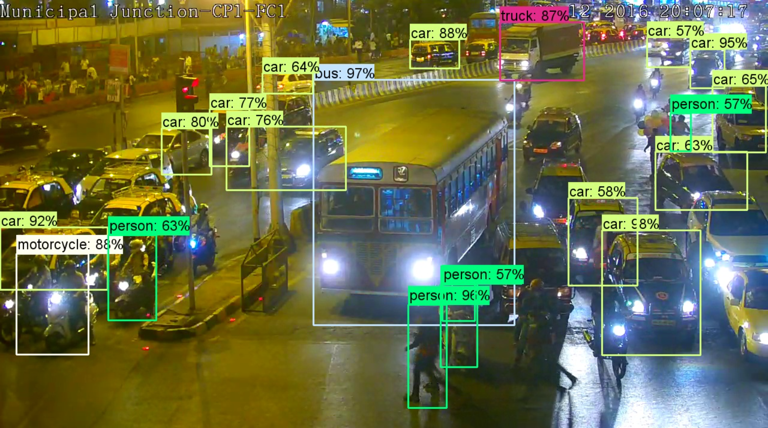 Vehicle and person detection