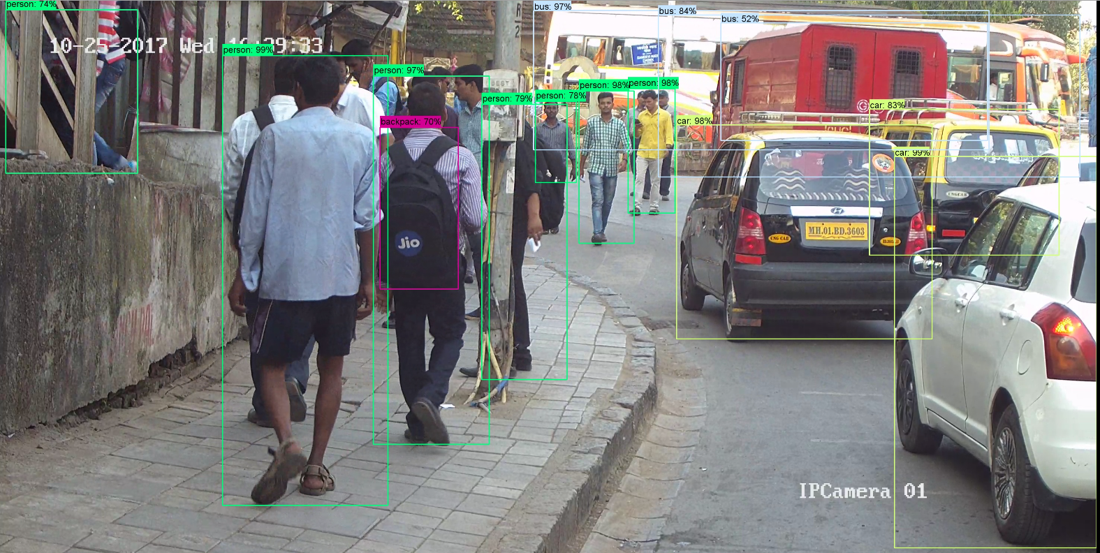 Vehicle and person detection 2